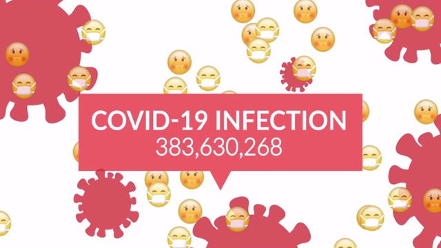 2019冠状病毒感染短信，语音气泡上的数字越来越多，与浮动的面部表情符号视频素材