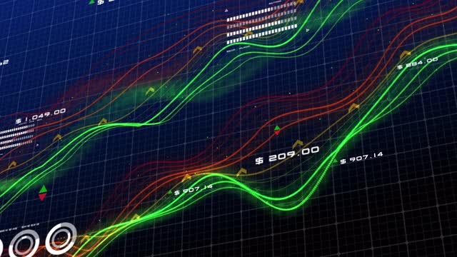 商业经济金融投资3D股票市场交易价格图表数据库云数据分析系统屏幕，大数据交易分析技术的未来背景。视频素材