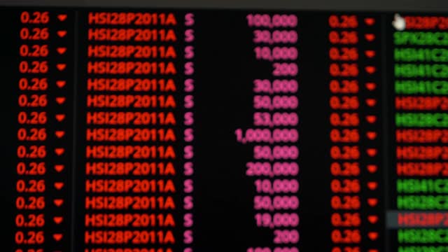 股市监控屏幕，交易时买卖股票在线。视频素材