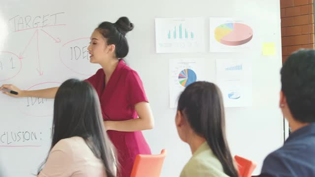 亚洲女企业家在领导会议上与多民族群体在白板上作业务介绍，解释项目策略，认真听取意见。视频素材
