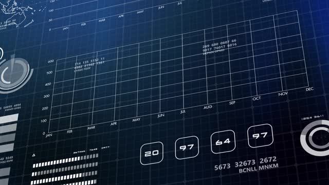 未来3D证券交易所金融图形图表电脑屏幕AI云计算技术HUD界面，商业金融投资符号人工智能大数据分析。视频素材