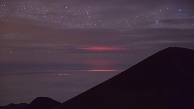 大岛-火山的夜空/夏威夷，美国视频素材