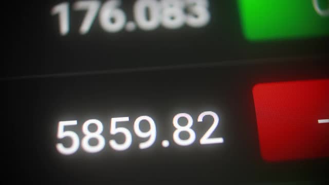 电脑屏幕上的股票指数视频素材