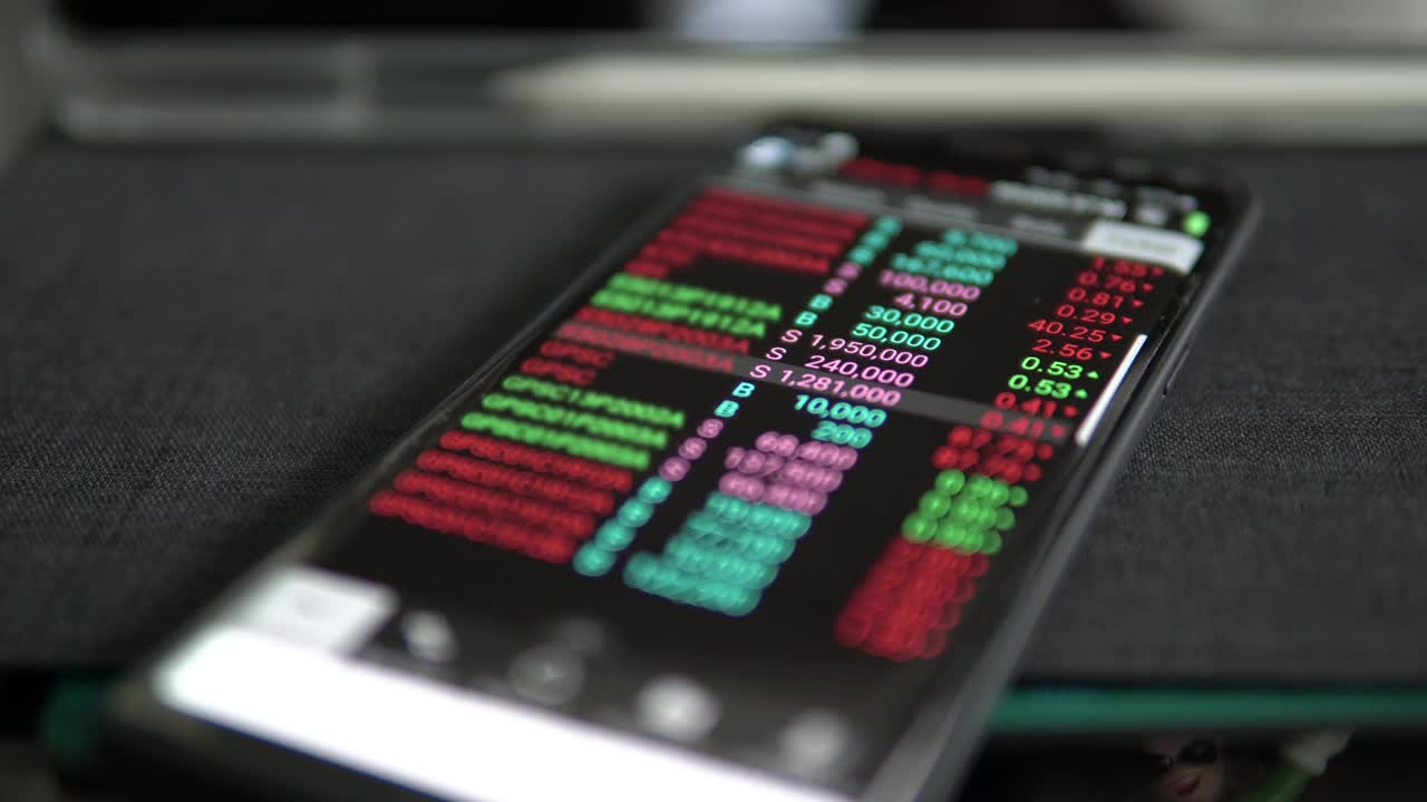 数字平板电脑上的股票市场数据交易视频素材