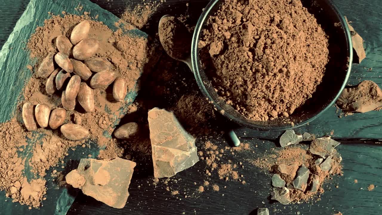 各种巧克力产品的特写视频素材