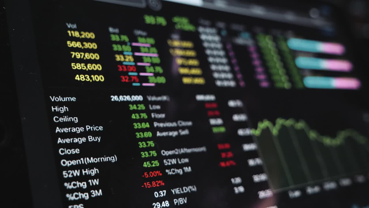 在数字平板电脑上交易股票市场视频下载