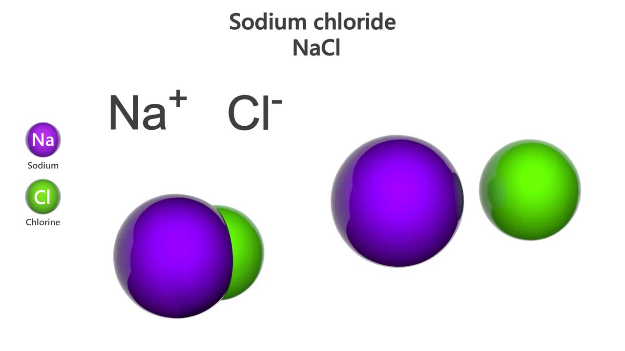 氯化钠(NaCl, salt)。无缝循环。视频下载