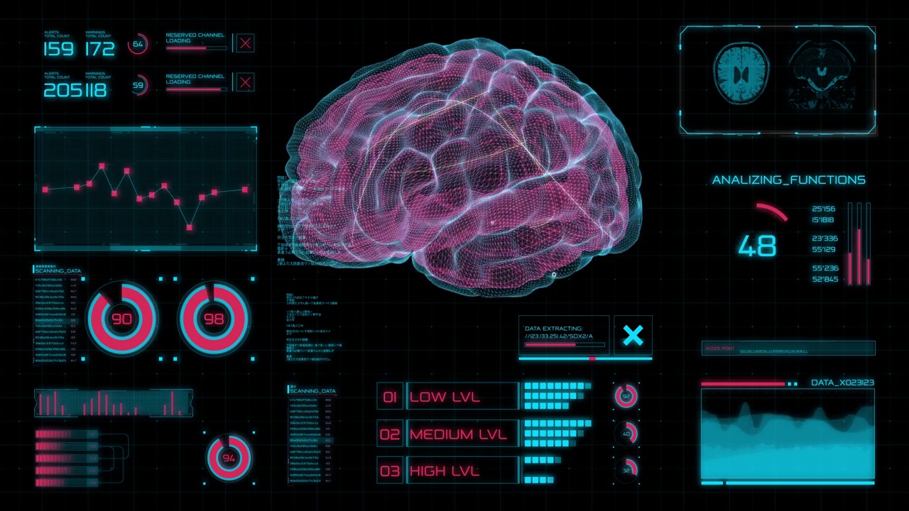 未来人类大脑扫描和研究的数字医学hud面板。视频下载