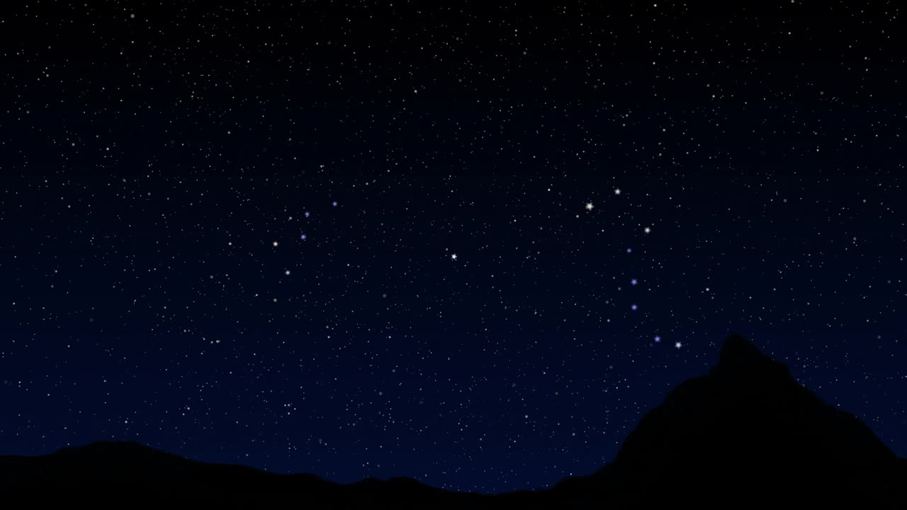 北斗七星和仙后座围绕北极星旋转的星图。视频素材