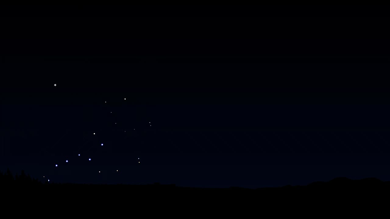 大熊座，Boötes，处女座和北斗七星围绕着北极星旋转。视频素材