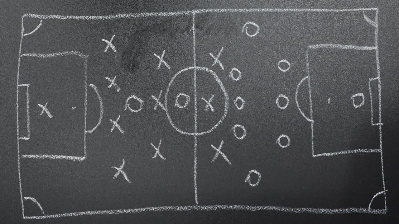 足球比赛的战术。足球比赛计划策略在黑板上。教练讲解比赛战术视频素材