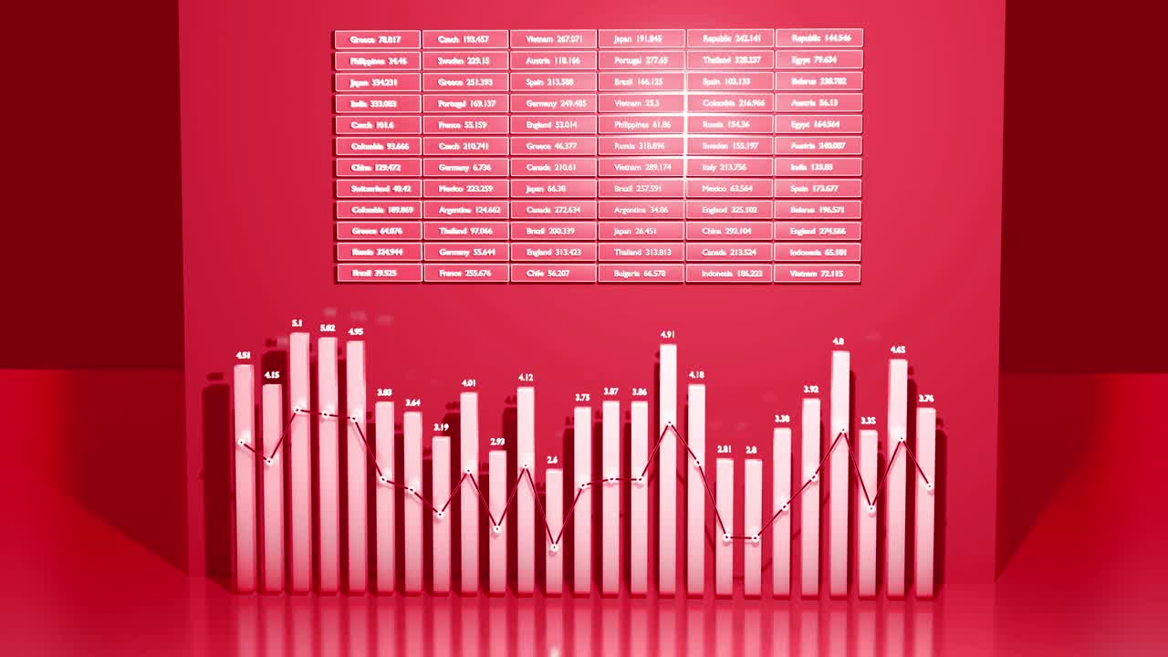 抽象的仪表板与统计，信息图，列和图形，股票。红色背景的分析显示和程序的复制空间在4k视频下载