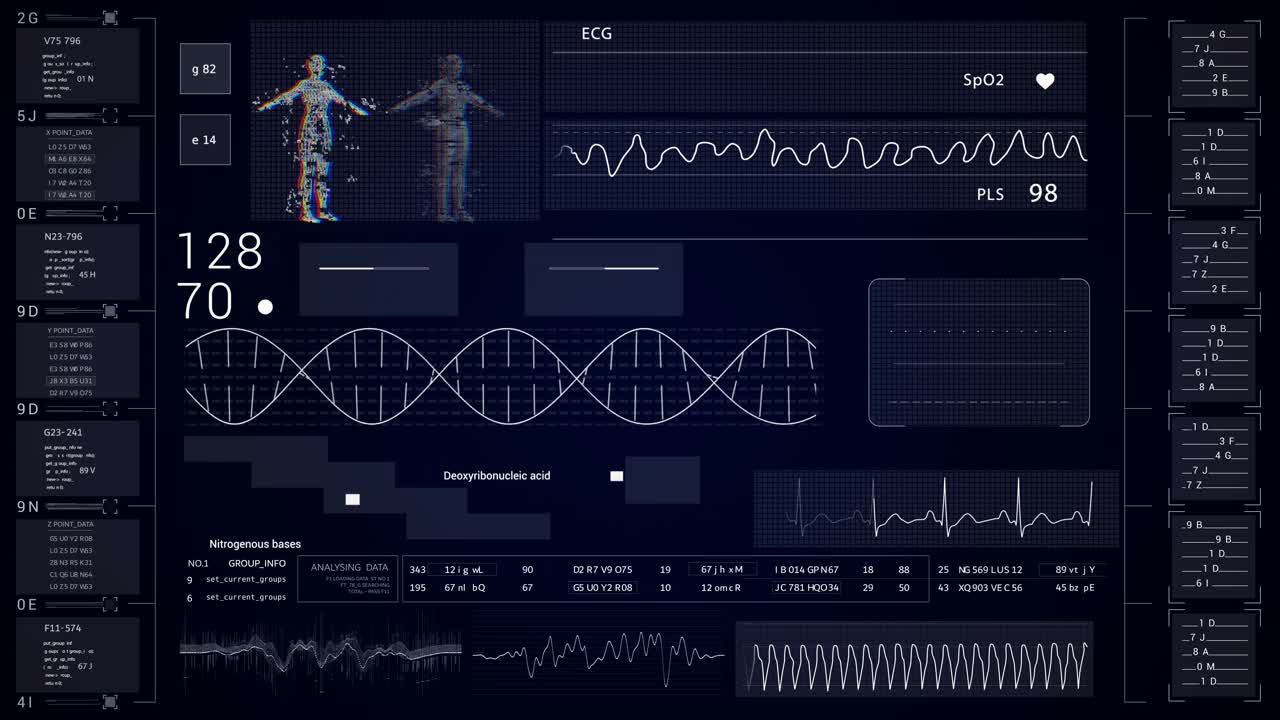 HUD医学和科学的技术面板。3 d的人类。DNA视频素材