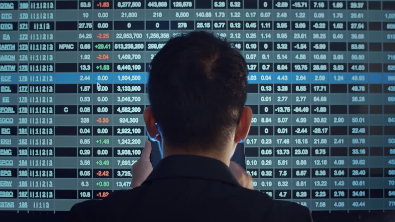 商人分析股票策略市场视频下载