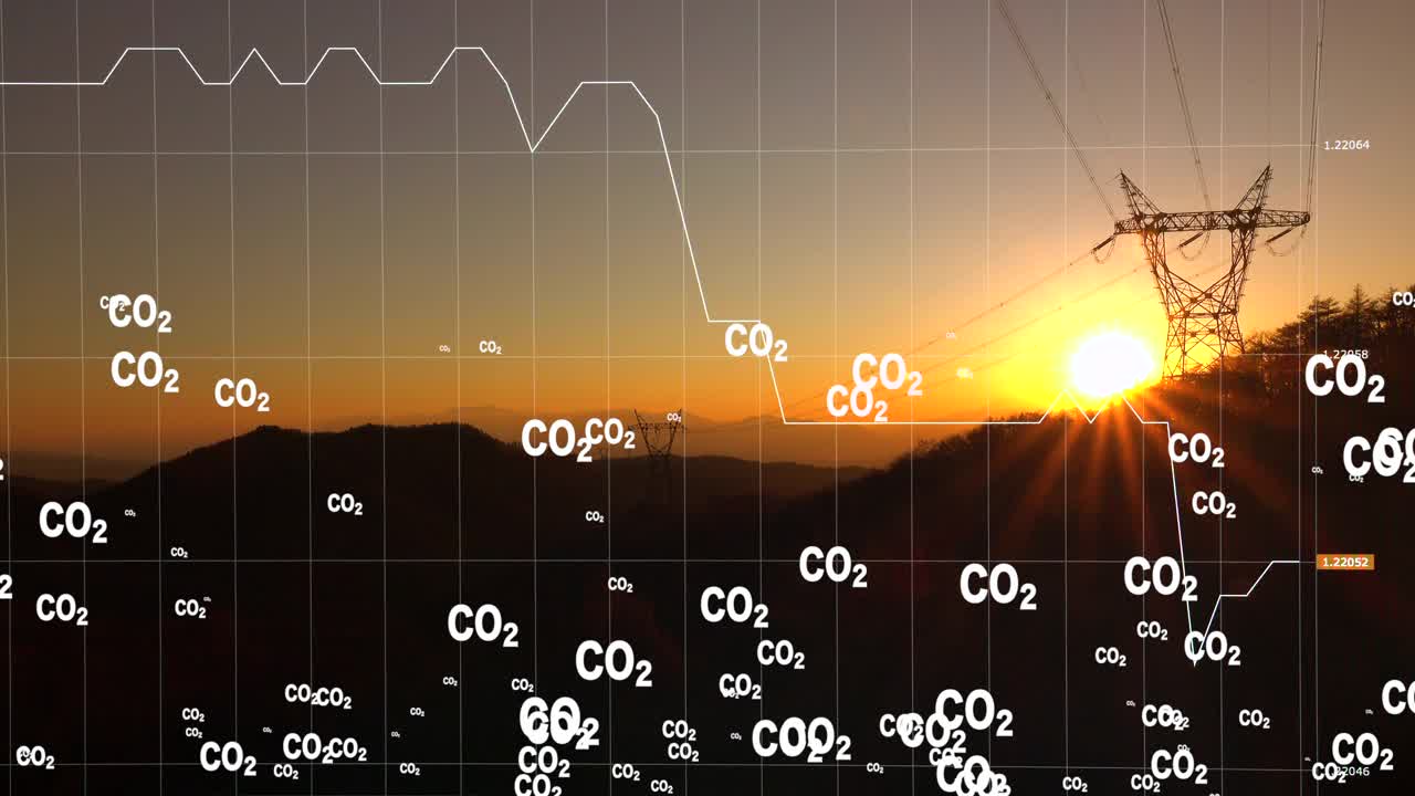 二氧化碳二氧化碳排放全球空气气候污染概念。电力线路。折线图视频下载