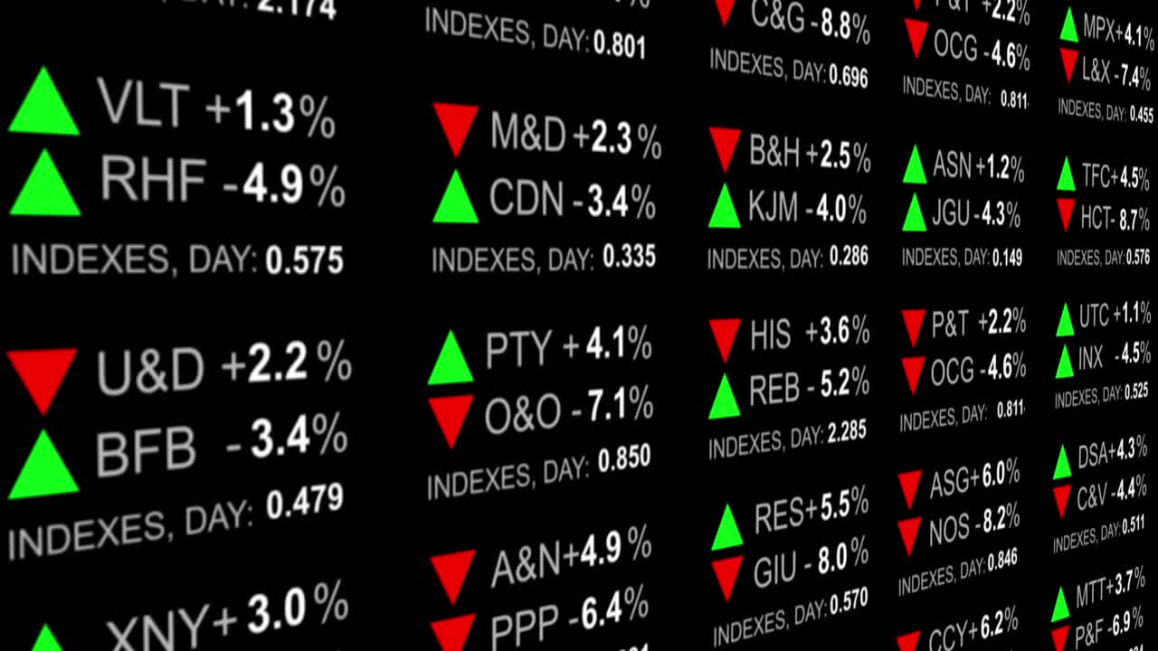 虚假股市画面。以金融数据为背景的股票市场图表。不是公司的真实名称。视频素材