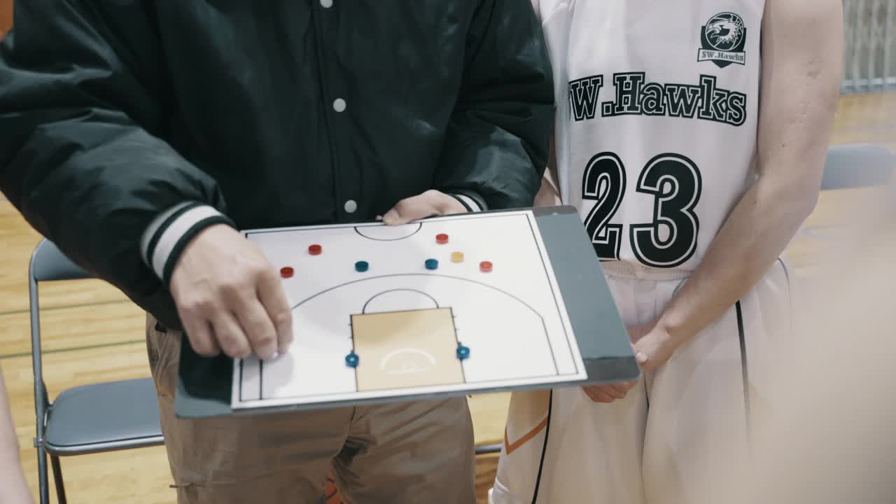 在一场女子大学篮球比赛前或比赛中，教练拿着策略板的中镜头视频下载