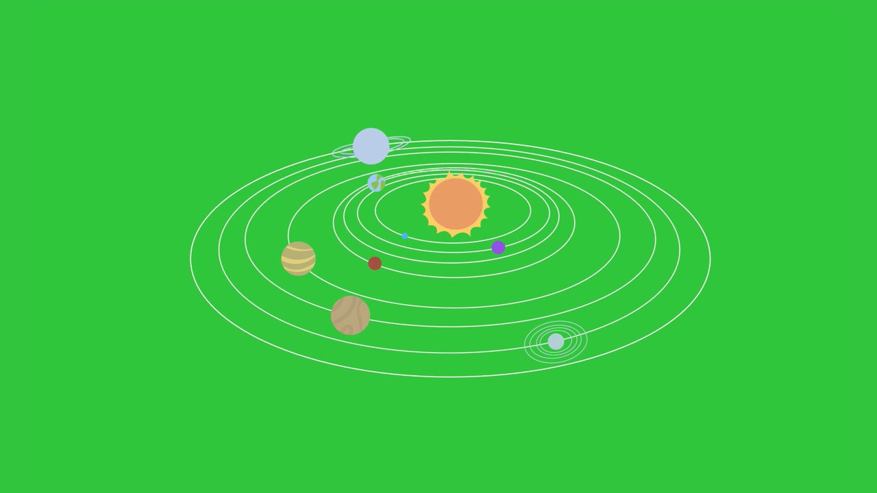 太阳系3D渲染，行星旋转轨迹。太阳行星在色度键背景。视频下载