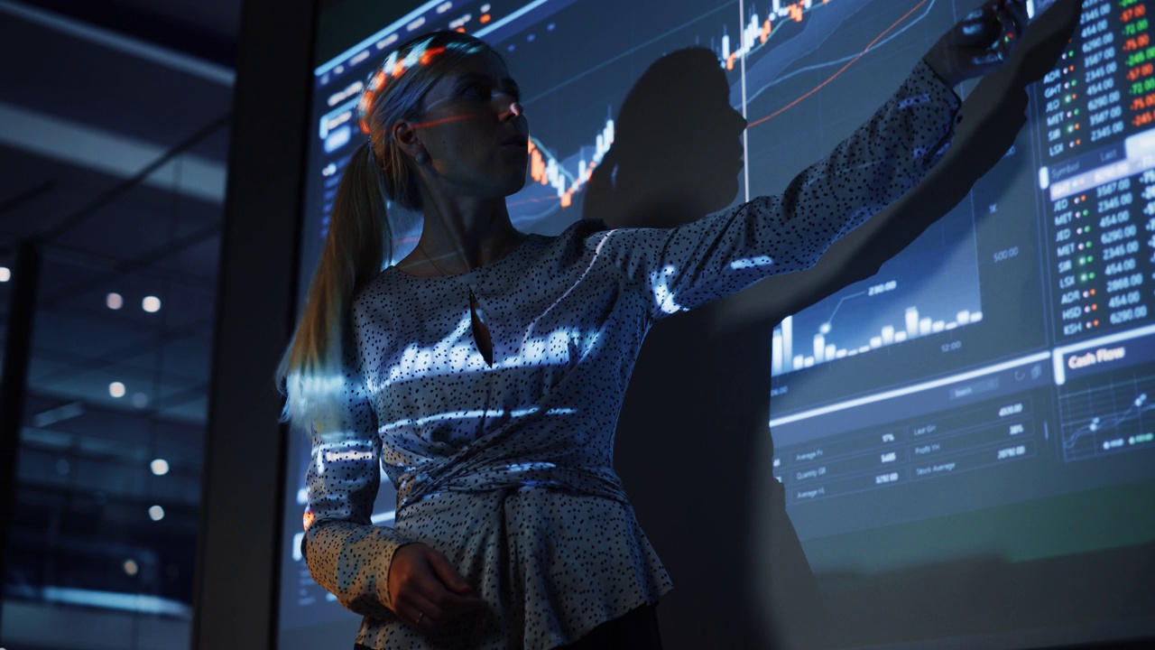 商务会议报告:女商人做财务分析，与一群商人交谈。投影仪屏幕显示股票市场数据，投资策略，收入增长视频下载