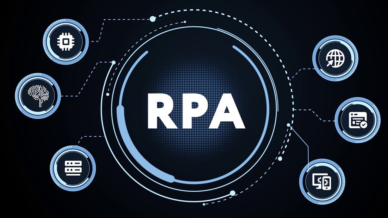 RPA机器人工艺自动化创新技术概念。商业、技术、互联网和网络的概念。视频下载