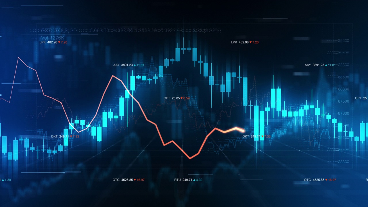 股票市场信息背景，数字，指数，图表和图表。摘要交易信息为未来财务报告的概念。视频下载