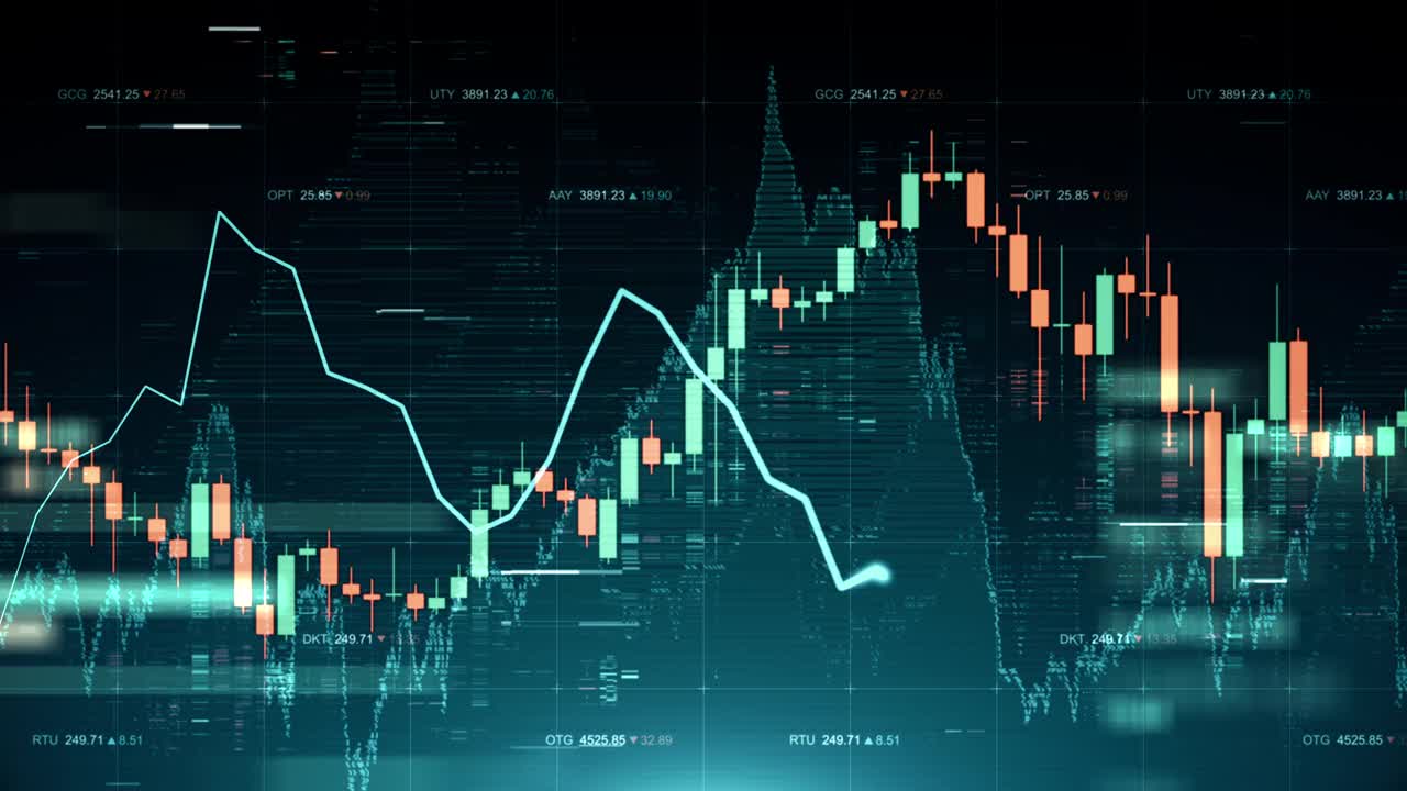 财务报告背景图和动态图表。摘要未来股市界面概念。加密货币商业纹理动画。视频下载