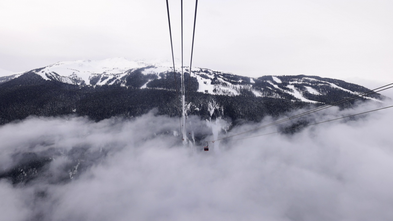 从山顶鸟瞰图到山顶缆车在惠斯勒黑梳滑雪胜地，BC，加拿大视频下载