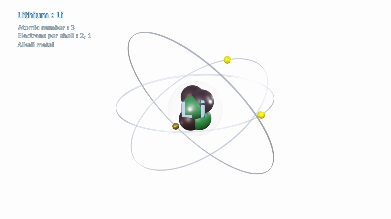 有3个电子无限轨道旋转的锂原子视频下载