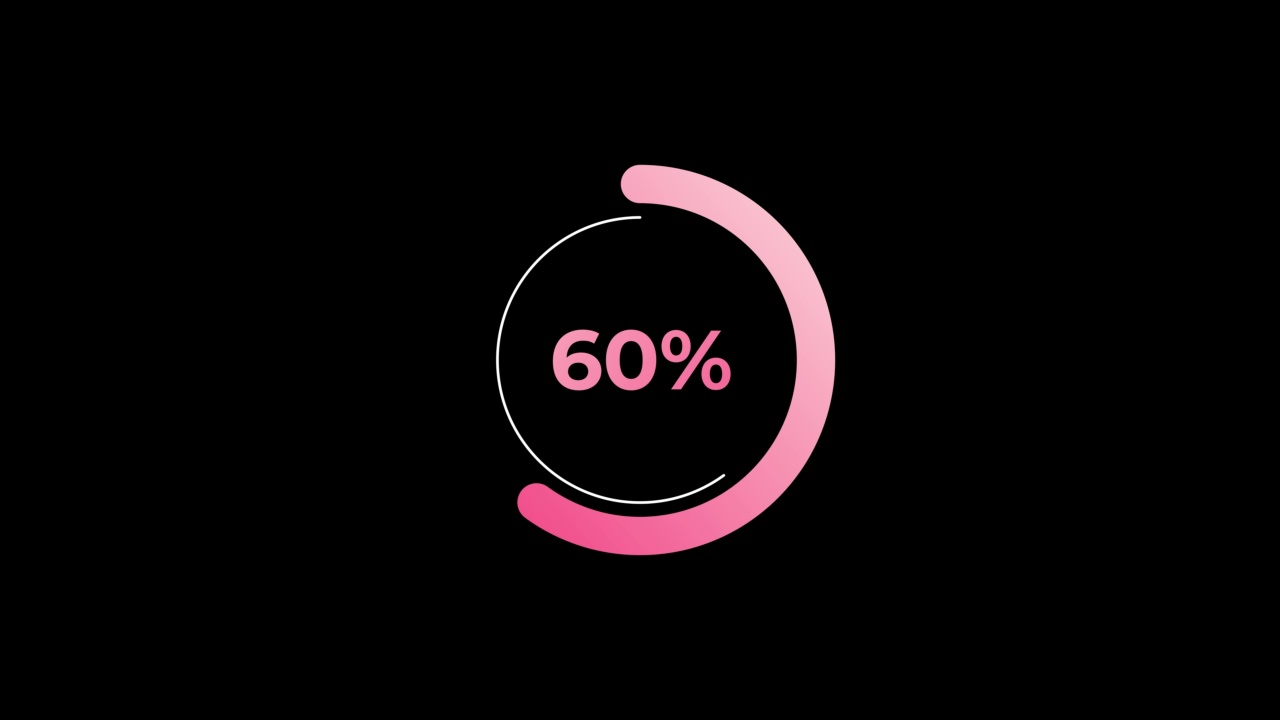 圆形百分比加载动画0-60%在粉红色科学效果。视频下载