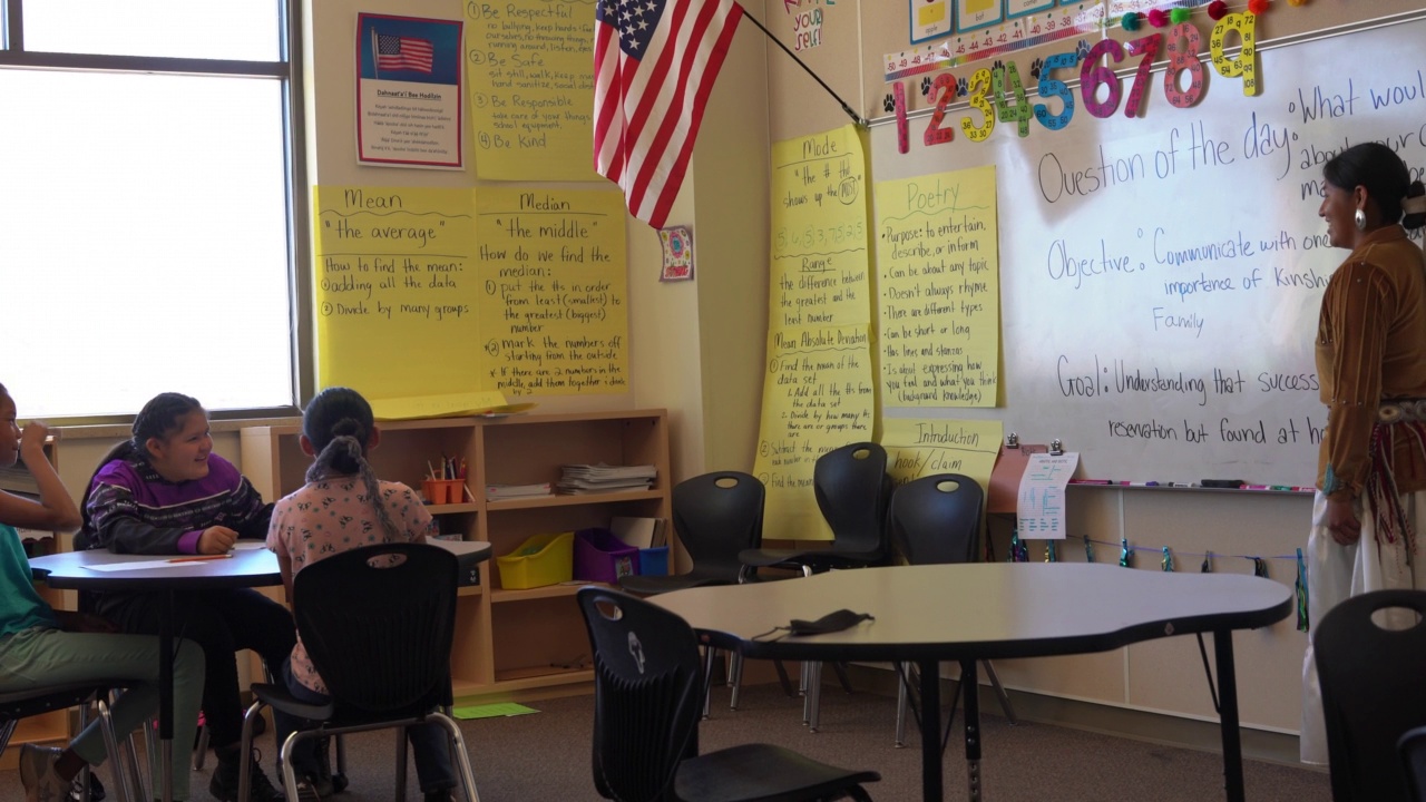 小学生们在教室里为女教师举手回答问题视频素材