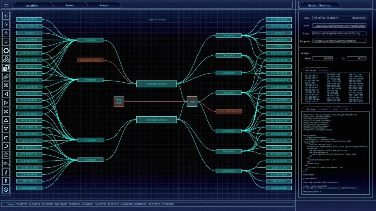 先进的监控系统与技术Web服务器信息图。暗夜模式接口。动画模型模板的计算机显示和笔记本电脑屏幕在控制室。视频下载
