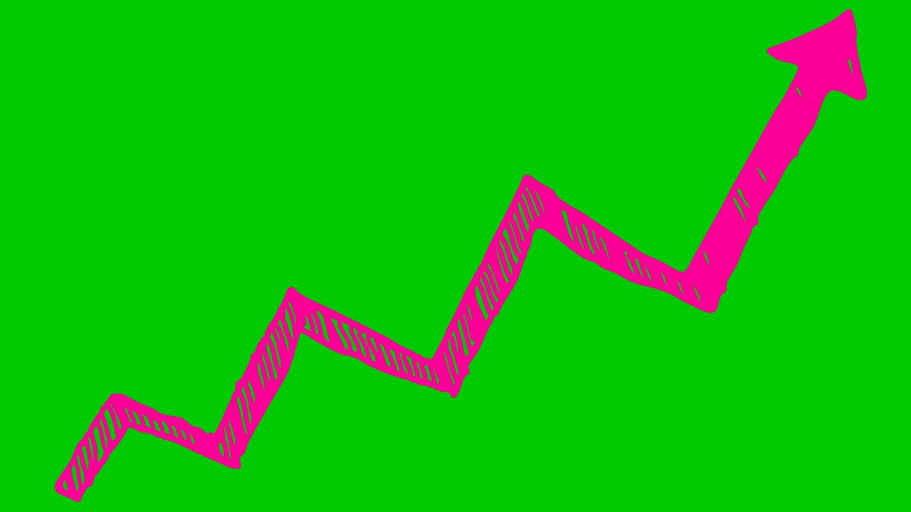 动画金融增长图表与趋势线图。粉色箭头图标。经济增长条形图。手绘矢量插图孤立在绿色背景上。视频素材