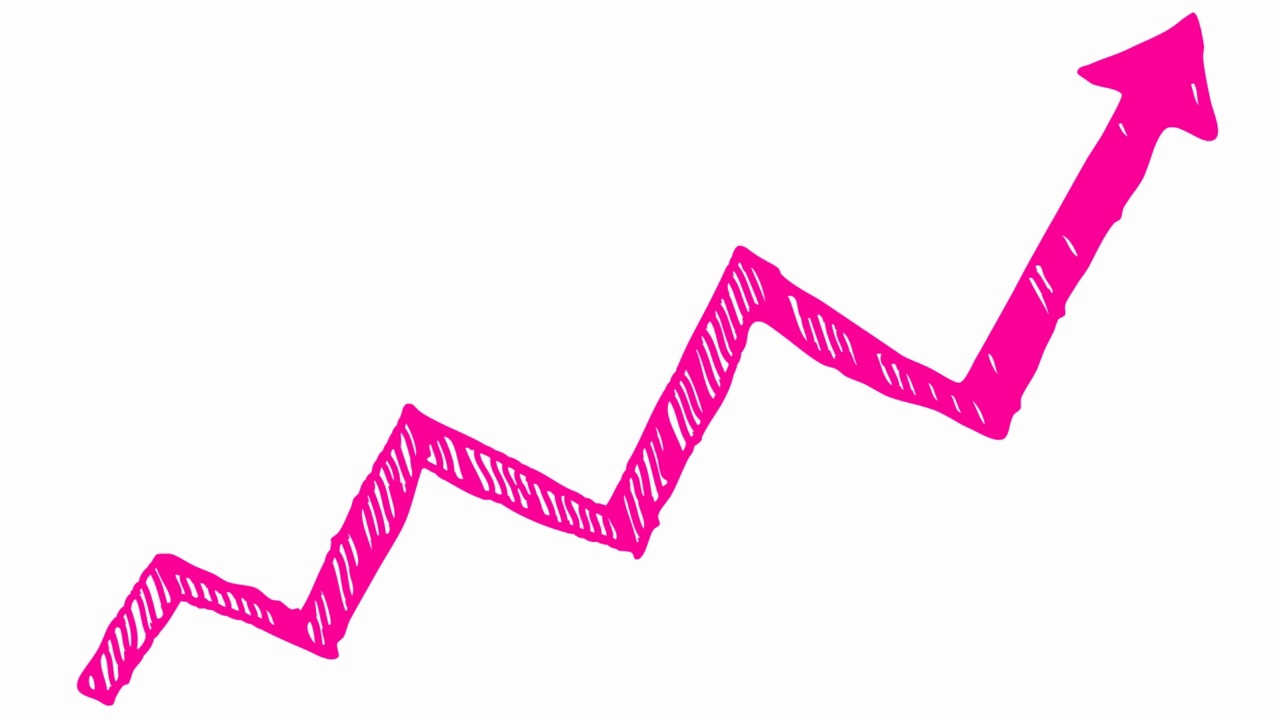 动画金融增长图表与趋势线图。粉色箭头图标。经济增长条形图。手绘矢量插图孤立在白色背景上。视频素材