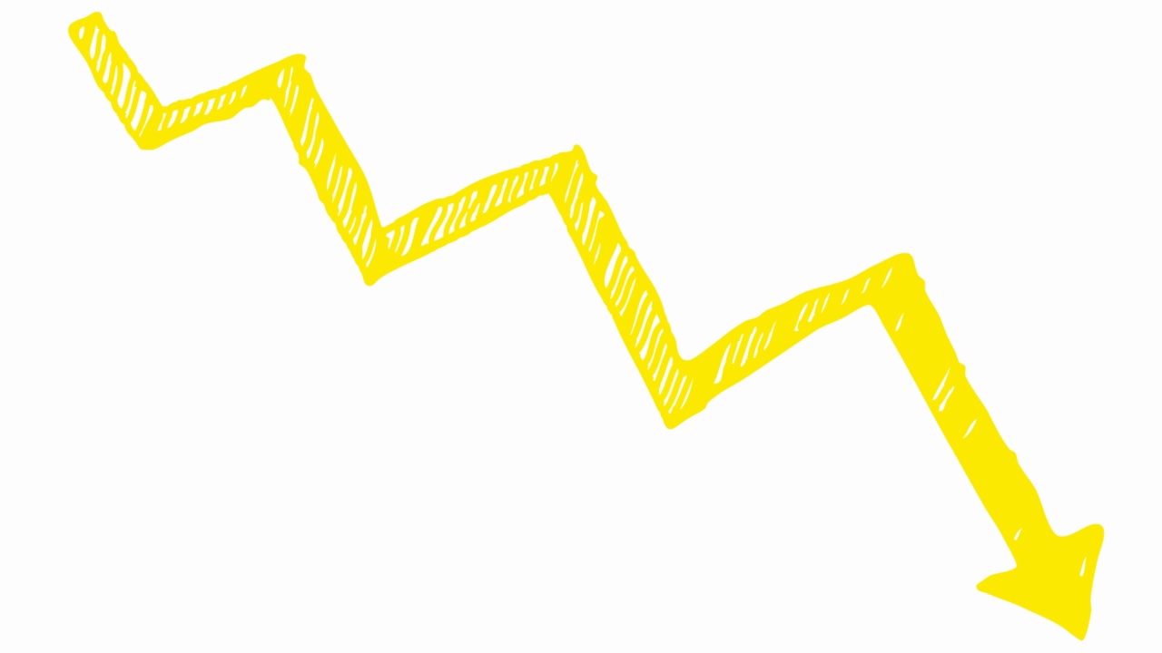 动画黄色箭头。经济衰退图。经济危机、衰退、下降图。利润下降。手绘矢量插图孤立在白色背景上。视频素材