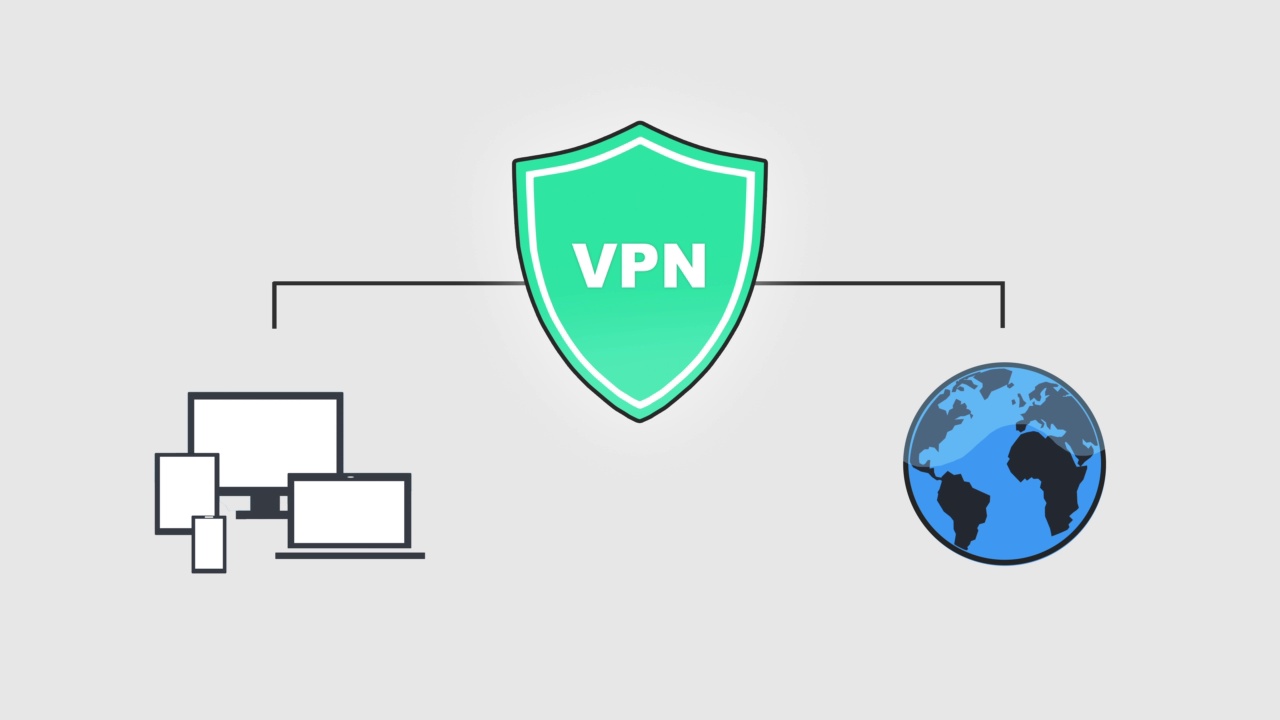 互联网VPN保护概念，4k动画视频下载