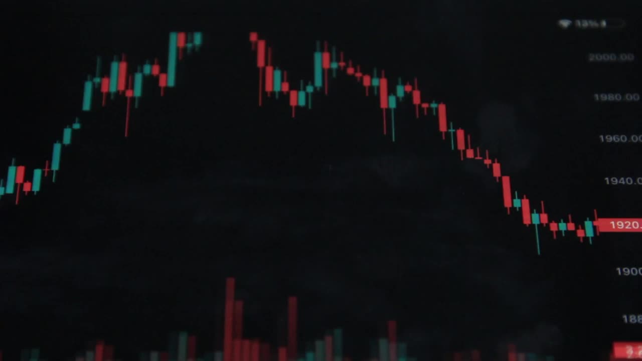 股票市场交易图表。TimeLapse中的烛台图。无缝循环视频下载