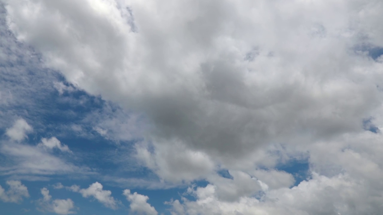 天上的云，时间流逝的云视频素材