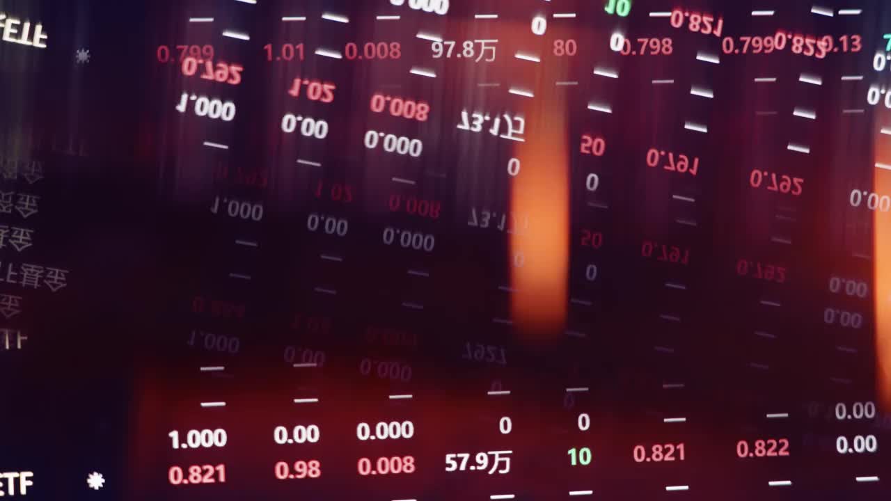 股市金融增长图表视频素材