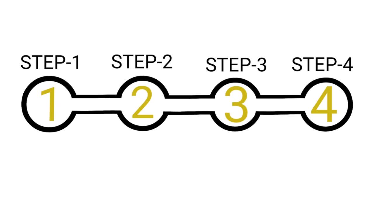 步骤1 ~ 4白底系统进程视频下载