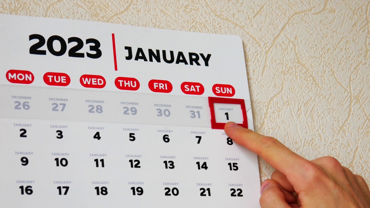 2023年1月墙上挂历的特写，一个男人的手将红色光标移动到新年日期视频素材