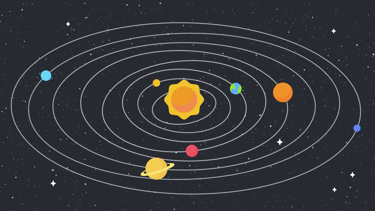 二维运动:太阳系中行星绕太阳运行的轨道。视频下载