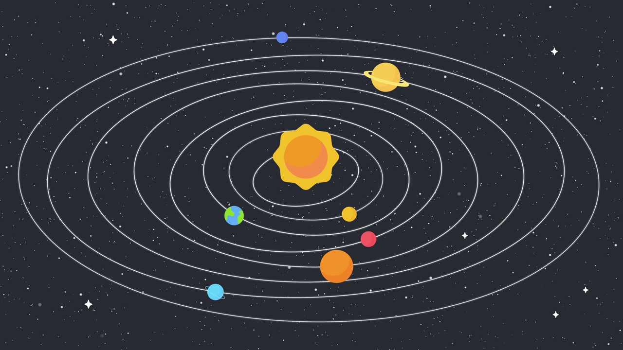 二维运动:太阳系中行星绕太阳运行的轨道。视频下载