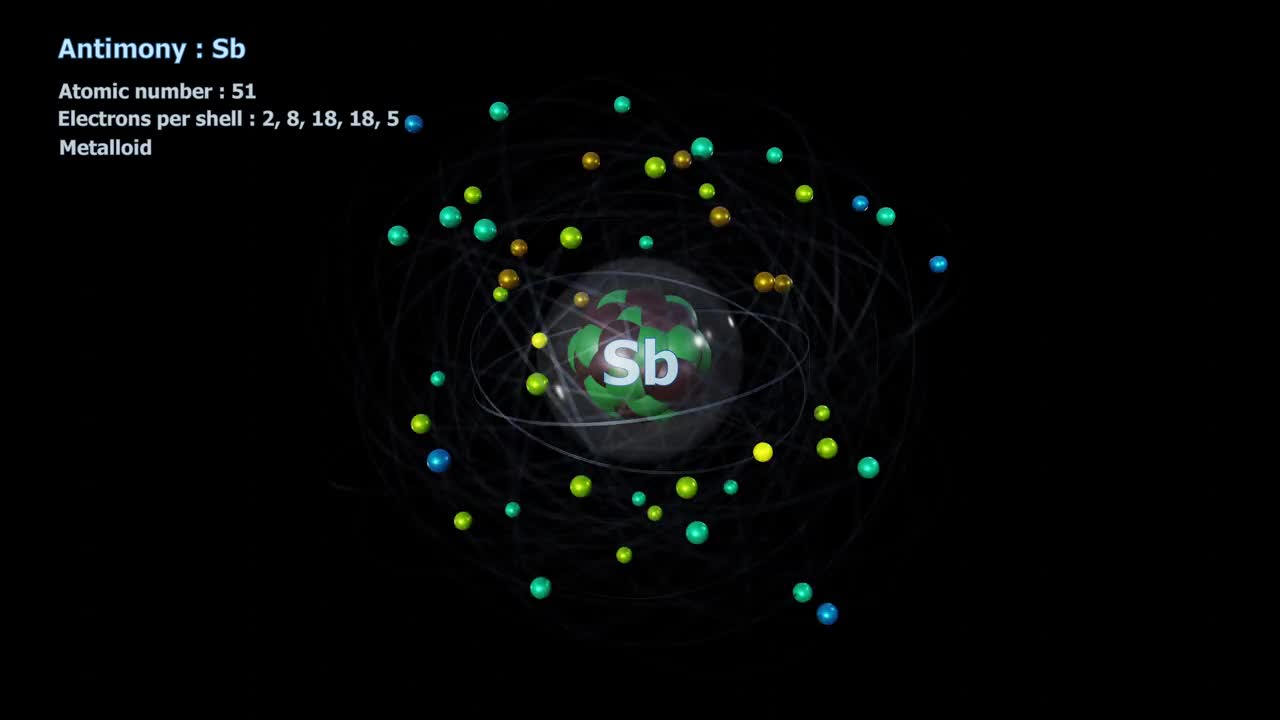 在黑色轨道上无限旋转的51个电子的锑原子视频下载