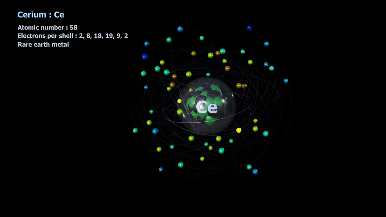 有58个电子在黑色轨道上无限旋转的铈原子视频下载