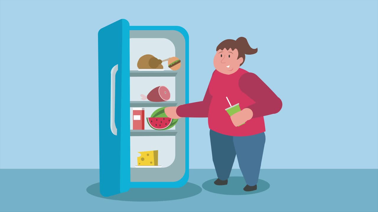 胖乎乎的女孩打开冰箱拿食物的动画。女孩在打开的冰箱旁吃东西，手里拿着奶酪和饮料。二维动画。视频下载
