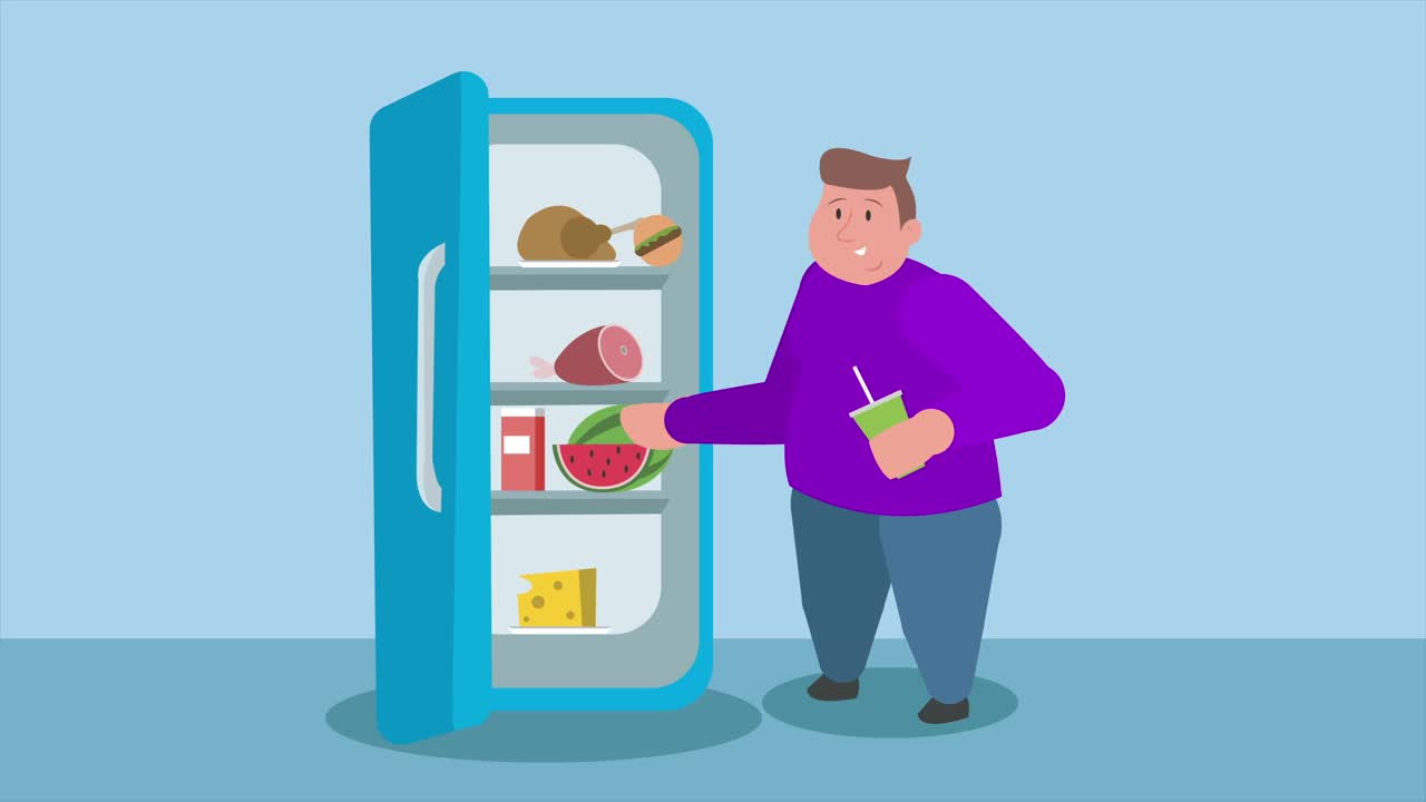 胖乎乎的男人打开冰箱拿食物的动画。一个男人在打开的冰箱旁吃东西，手里拿着奶酪和饮料。二维动画。视频下载