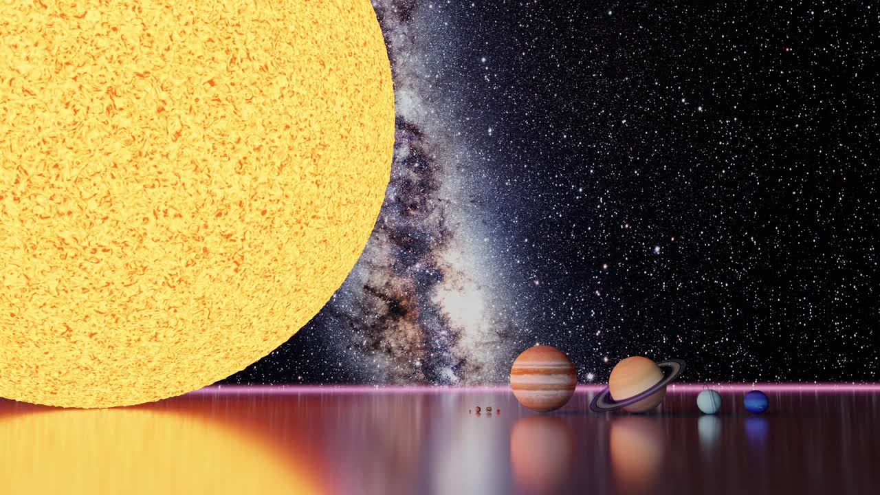 太阳系行星和太阳的大小与背景中的银河系比较视频下载