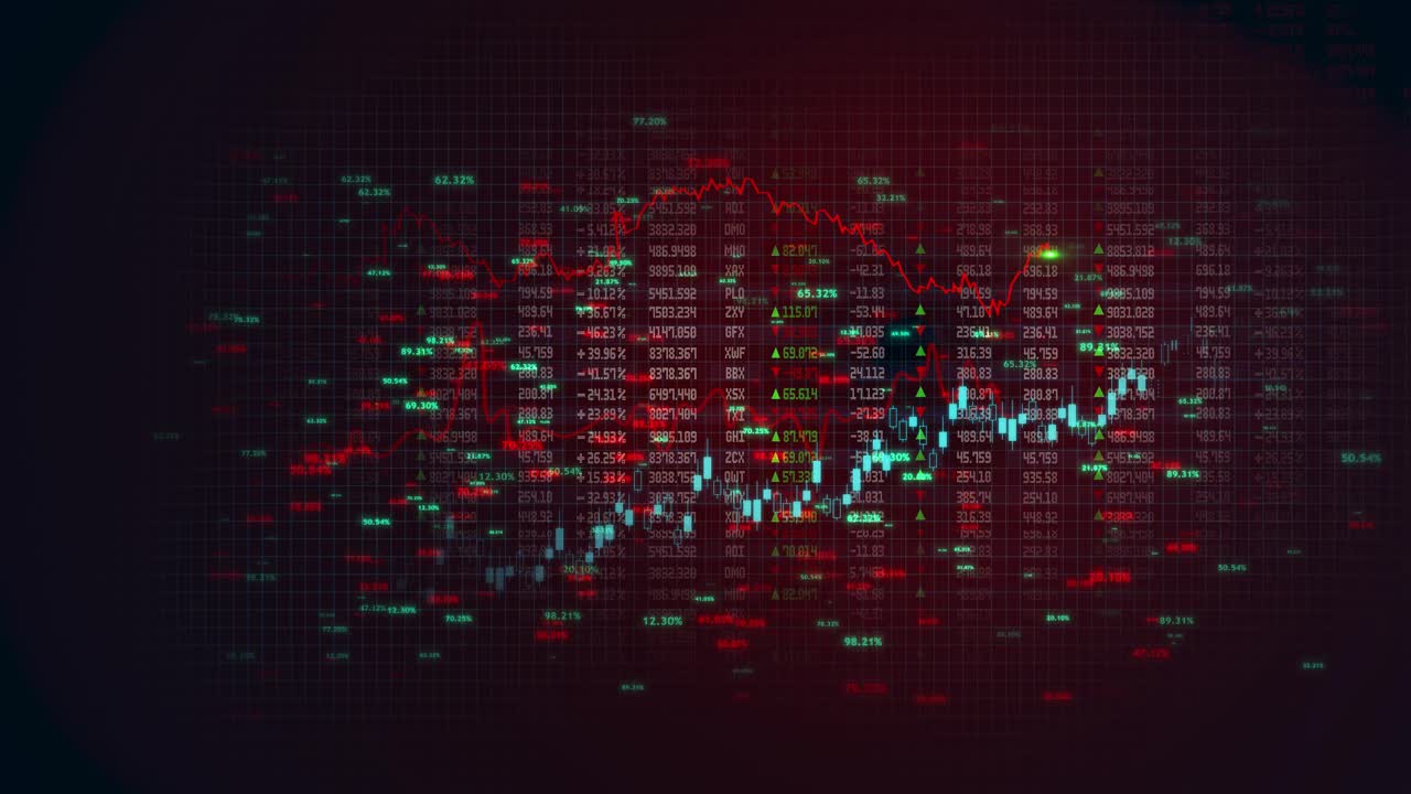 证券交易所市场图表金融图表动画显示增长价值的全球股票市场视频下载
