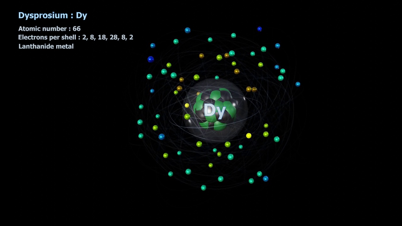 有66个电子的镝原子在黑色轨道上无限旋转视频下载