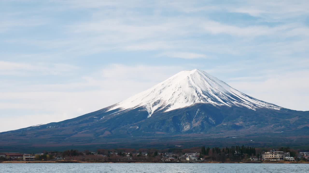 日本的风景与富士山视频素材